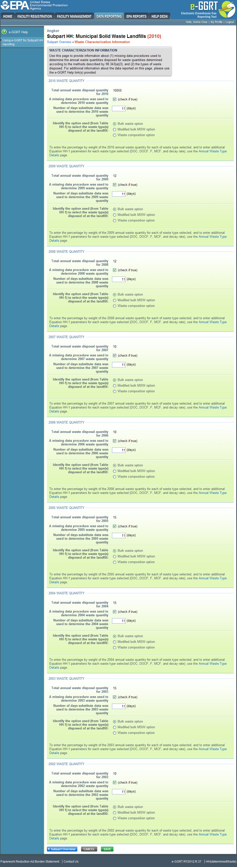 Subpart HH: Waste Characterization Information
